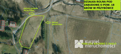 Przybówka- działka o pow. 18 arów pod zabudowę