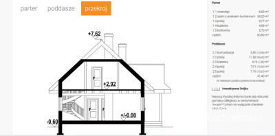 Zbuduj swój drewniany dom w spokojnej okolicy