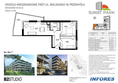 Wyjątkowe  mieszkanie na osiedlu Sunset Park