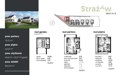 Nie czekaj – ostatni gotowy dom na sprzedaż!
