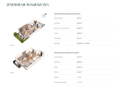 Dom z garażem | Nowość | Słocina