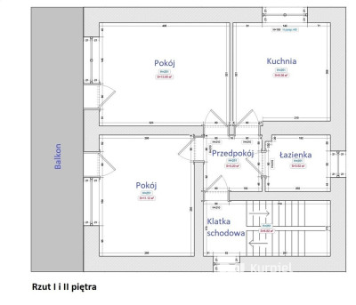 Dom z dodatkową działką w świetnej lokalizacji