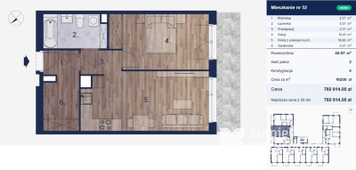 Kraków Wola Duchacka, mieszkanie 46,97 m2