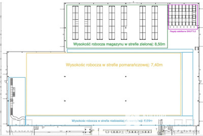 Nowoczesna hala magazynowa wysokiego składowania