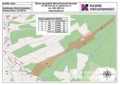 5,28 ha gruntów rolnych z punktem widokowym