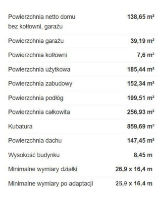 Dom typu stodoła Krówniki stan deweloperski