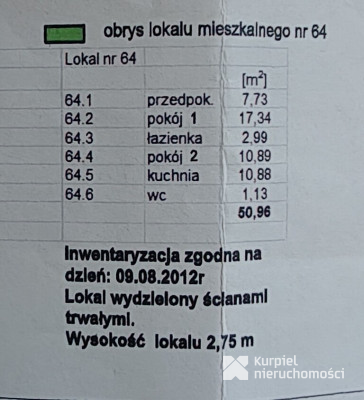 Os. Szkolne 2 pokojowe z oddzielną kuchnią