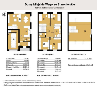 Staroniwa | ostatni bliźniak w inwestycji | garaż