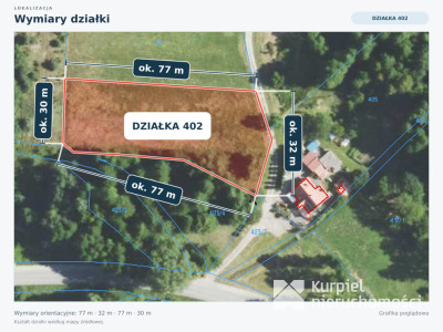 Nowoczesny dom w budowie na przestronnej działce