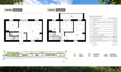 Dom w z. bliźniaczej z ogrodem 240 m2