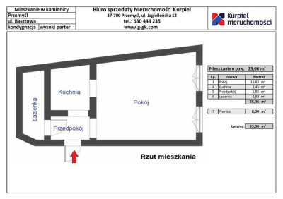 KAWALERKA W CENTRUM PRZEMYŚLA – UL. BASZTOWA
