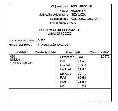 Działka rolna Wola Krzywiecka 3,3676 ha